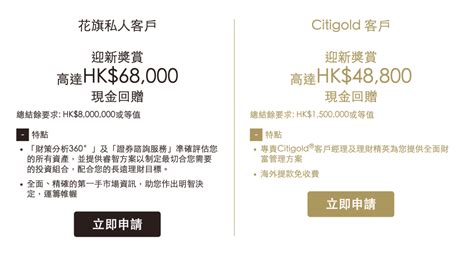 Balance of hk$1500000 earn hk$2388 citigold BOC Hong Kong (Holdings) Limited (HKG:2388) received a lot of attention from a substantial price movement on the SEHK